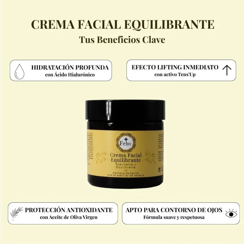 Infografía de la Crema Facial Equilibrante Febs mostrando sus 4 beneficios clave: hidratación profunda, efecto lifting inmediato, protección antioxidante y apta para el contorno de ojos.